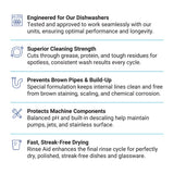 CLEAR WASH DISHWASHER CHEMICAL 5LT - DH-WS5L