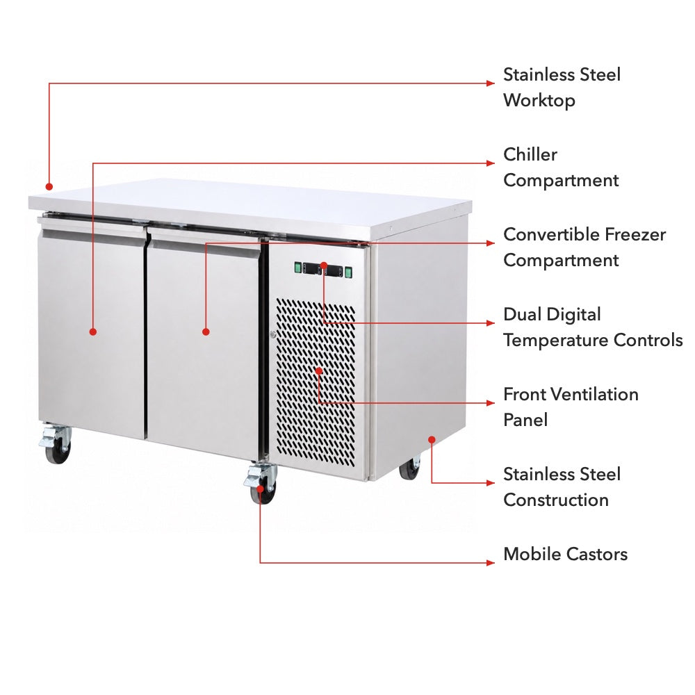 Thermaster Dual-Temperature GN Counter Refrigerator – GN2100DT