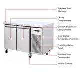 Thermaster Dual-Temperature GN Counter Refrigerator – GN2100DT