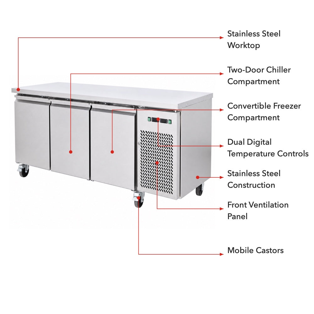 Thermaster Dual-Temperature GN Counter Refrigerator – GN3100DT