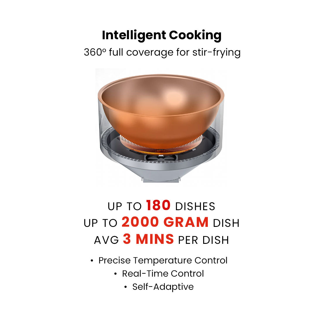 Robochef Cooking Robot - MSS2KPRO