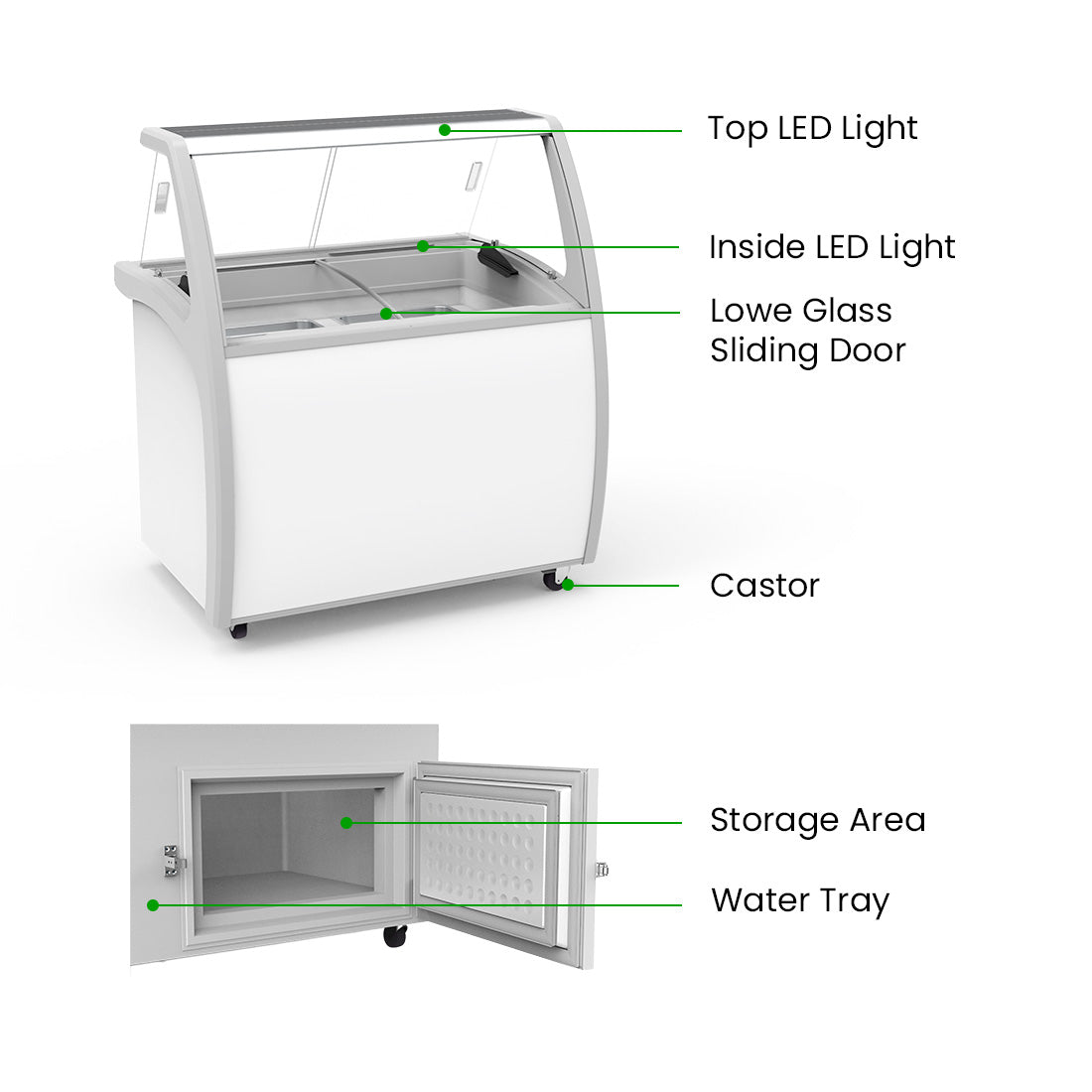 Thermaster 300L Gelato Display - SD-325P