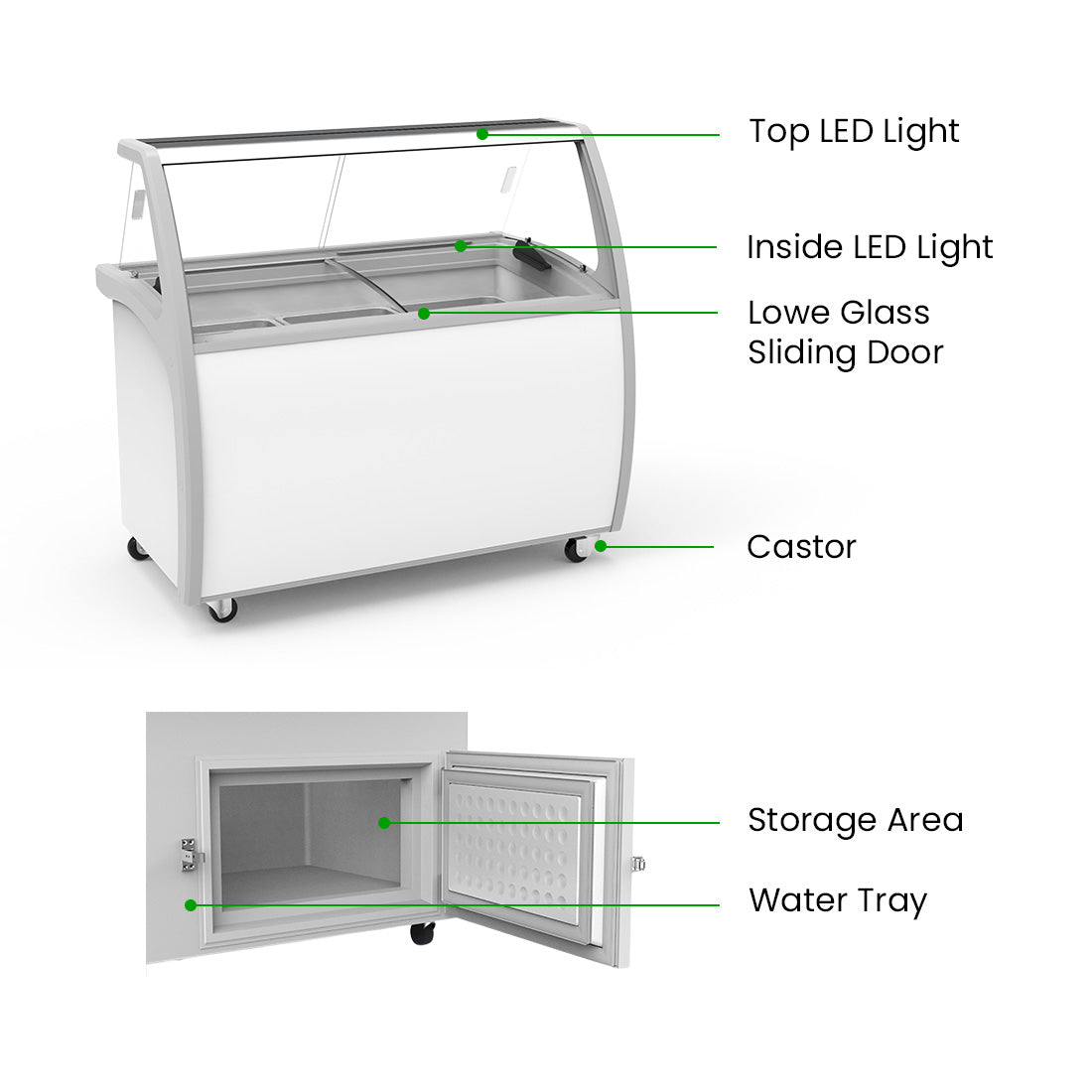 Thermaster 400L Gelato Display - SD-415P