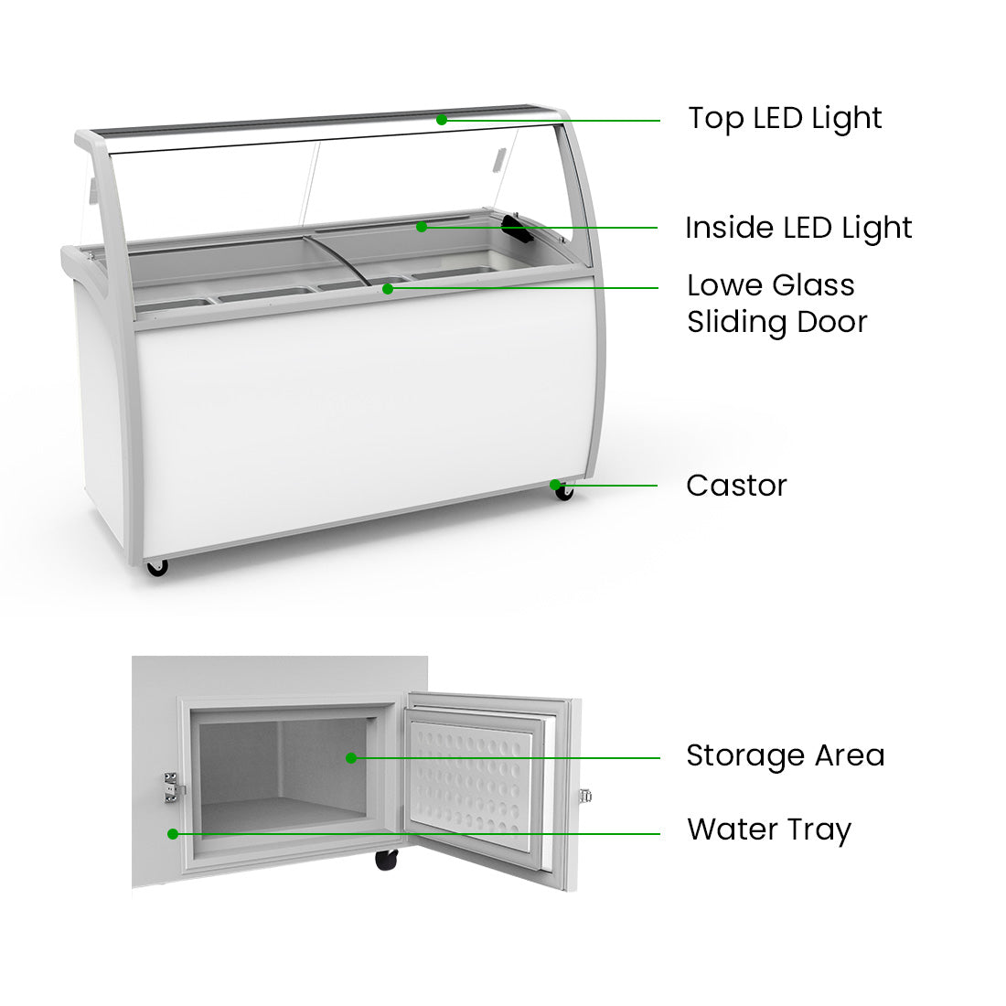 Thermaster 535L Gelato Display - SD-575P