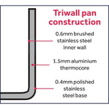 Vogue Tri-wall Saucepan St/St - 200mm 3Ltr 101fl oz