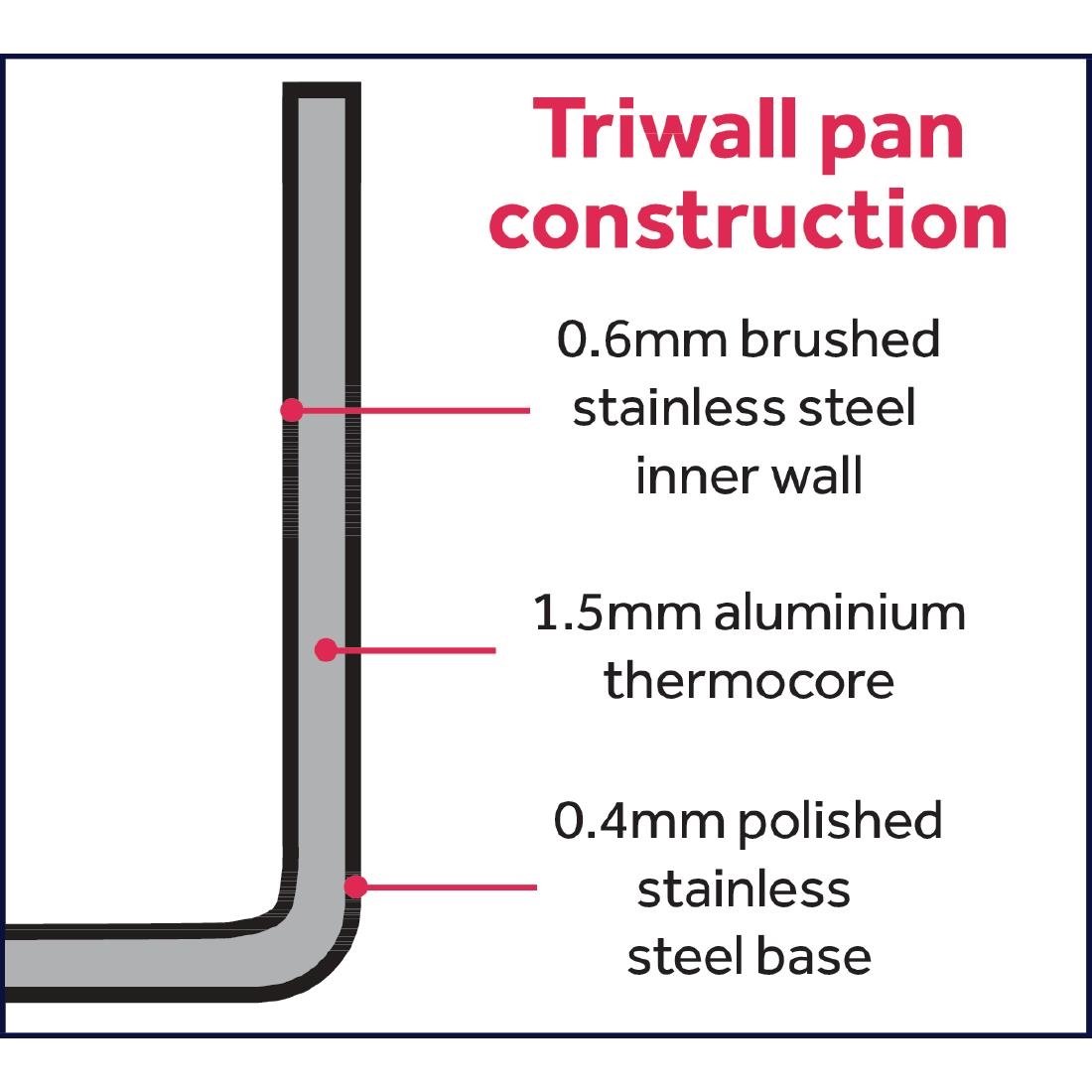 Vogue Tri-wall Wok Flat Bottom St/St - 300mm 12"