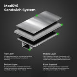 WB6-2100/A Stainless Steel Workbench