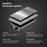 WBB7-0600/A Workbench with Splashback
