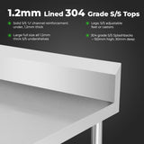 WBB6-0600/A Workbench with Splashback