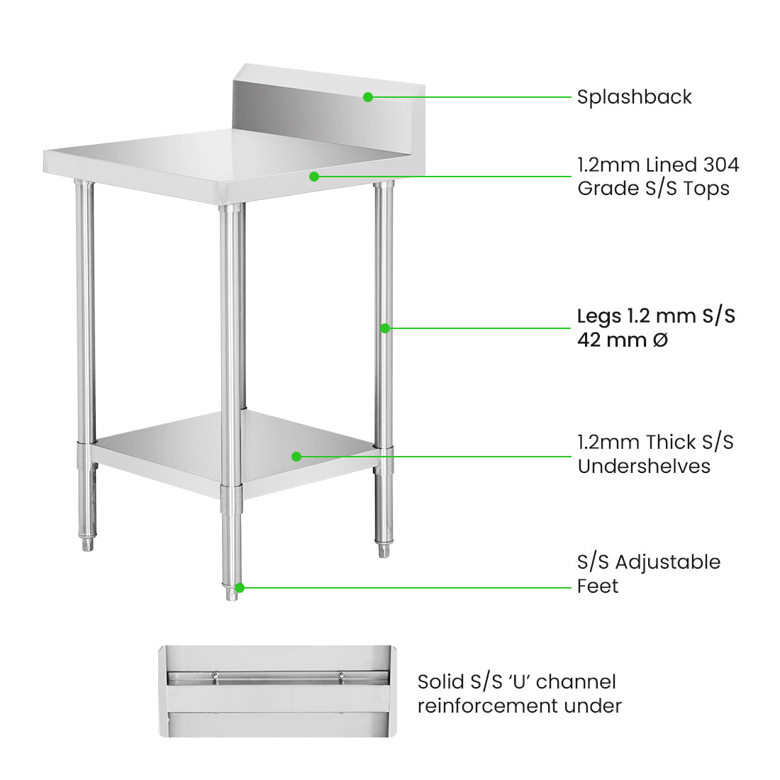 Modular System Workbench Infill with Splashback - WBB7-0300/A