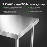 WBM7-1800/A Mobile Workbench